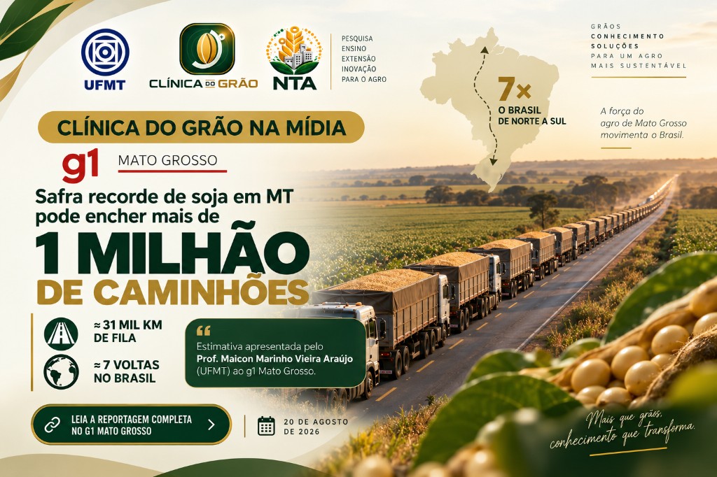 Clínica do Grão na mídia — safra de soja em MT e 1 milhão de caminhões no g1 Mato Grosso